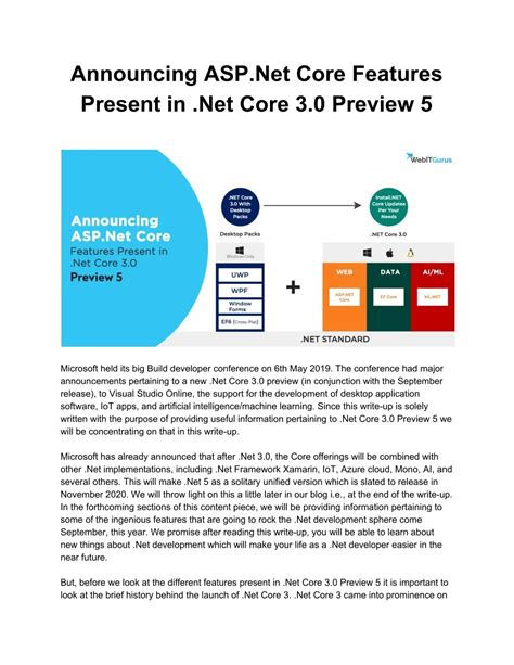 Announcing ASP.NET Core in .NET 6 .